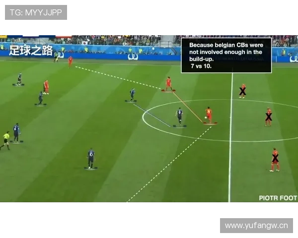 德布劳内 vs 穆勒：进攻组织与无球跑动的战术差异解析