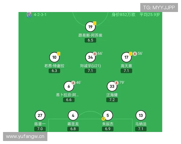 上海申花控球占优却难转化进球，进攻效率问题逐步显现