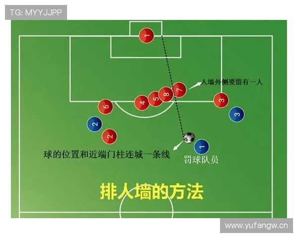 实战必备！阻挡与防守站位判定的关键要素解析