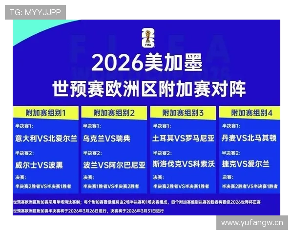 2026世界杯完整版分组规则详解