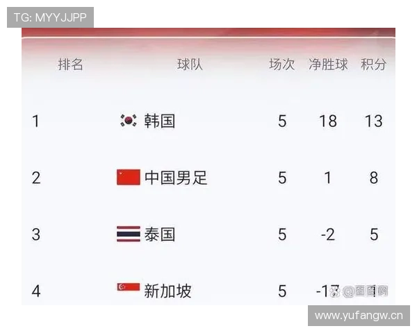 2026美加墨世界杯卡塔尔队赛程前瞻与出线形势深度解析
