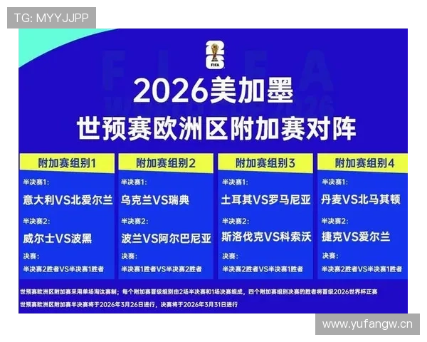 世界杯B组黑马之争正式开启