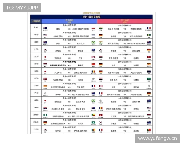 世界杯32强首轮赛程表:比赛时间、球队与场馆信息 世界杯32强首轮赛程表:比赛时间、球队与场馆信息
