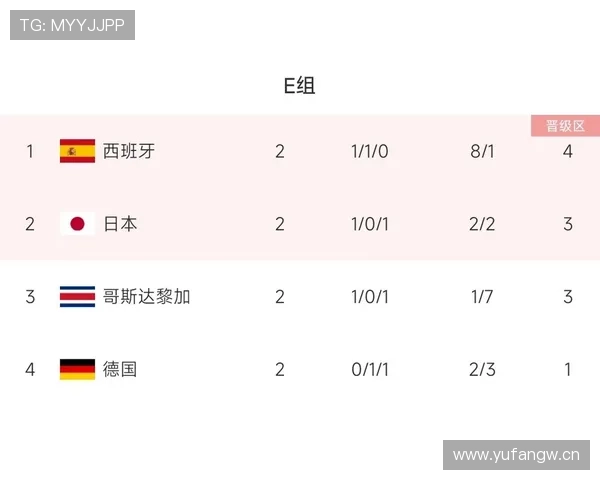 海地世界杯出局原因:三连败导致小组垫底